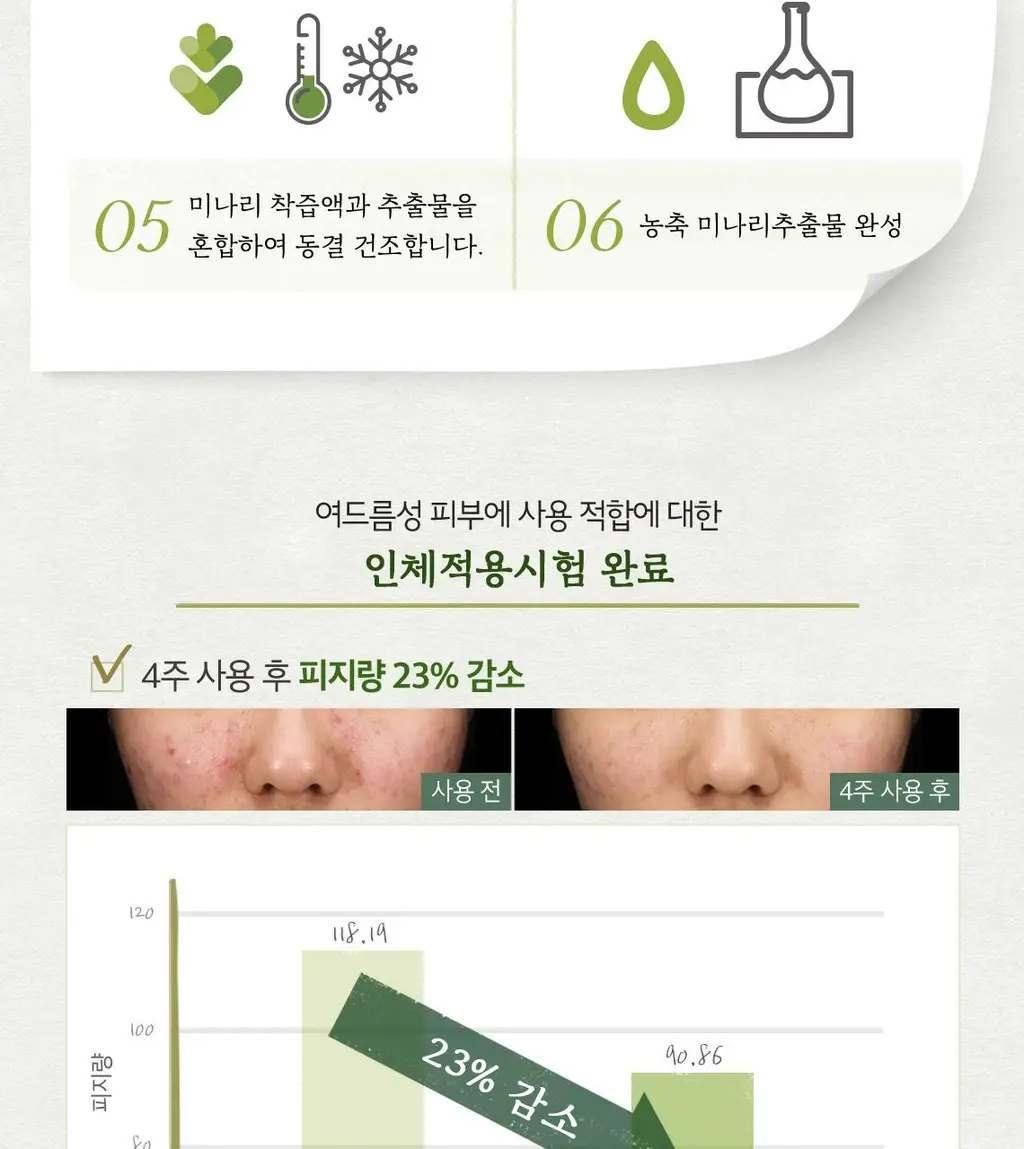 [트러블케어] 스킨푸드 미나리 스매싱 파우더 15ml 상세페이지 7
